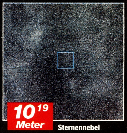 Vostellung eines vielleicht 10 hoch 19 Meter (> 1000 Lj)  grossen quadratischen Ausschnitts: - Sternennebel
