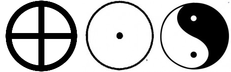 Circulumpunkt - h Zirkelpunkttrias
