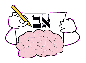 MindMap - ein viel bemhtes eher mezapgorisch beide Gehirnhlften verbinden sollendes   Mnemohilfsmittel - zum weiten Feld des Lernens